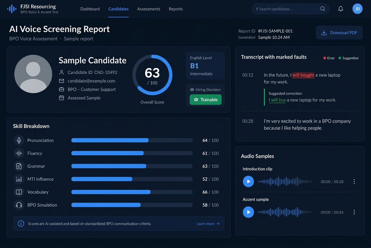Voice assessment report (sample)